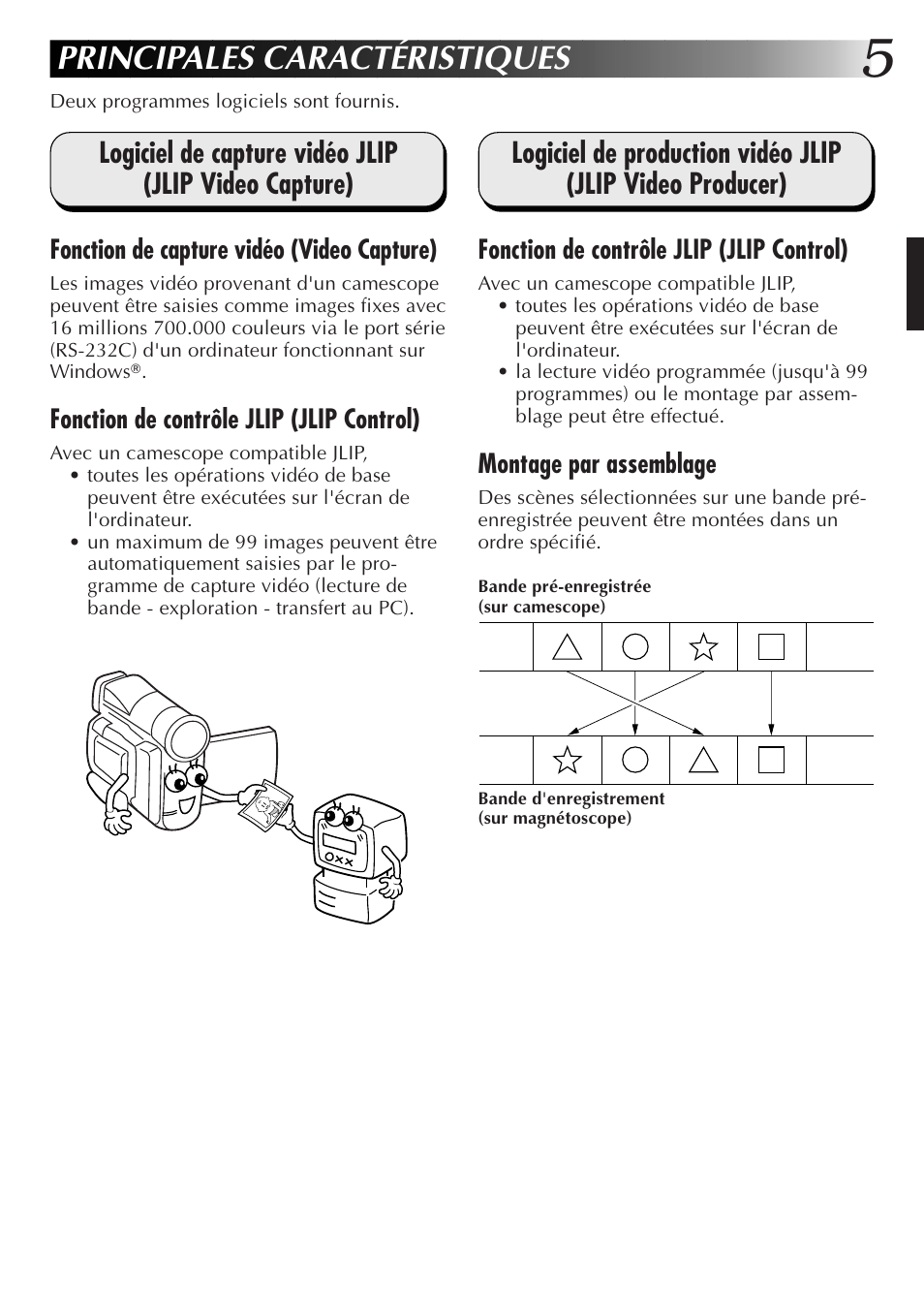 Principales caractéristiques | JVC GR-DVL300 User Manual | Page 25 / 124