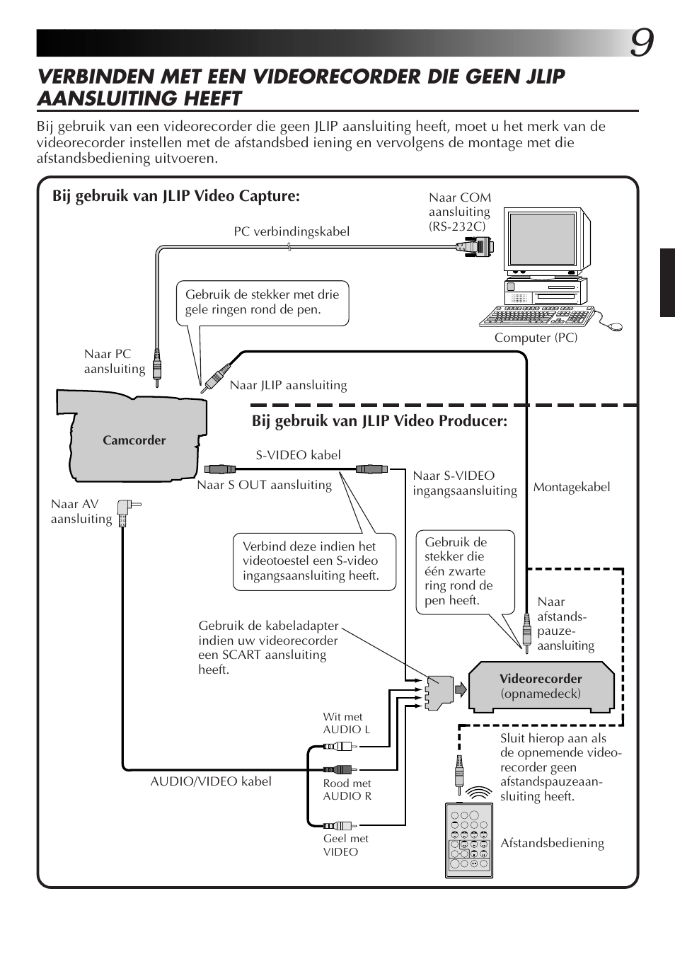 JVC GR-DVL300 User Manual | Page 39 / 124