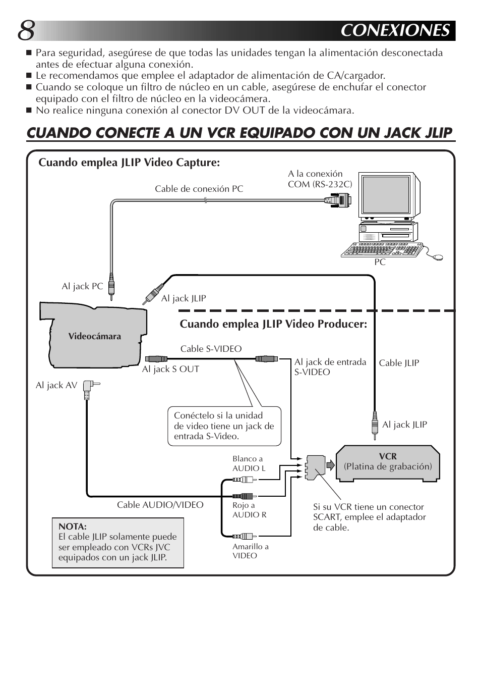 Conexiones, Cuando conecte a un vcr equipado con un jack jlip | JVC GR-DVL300 User Manual | Page 48 / 124