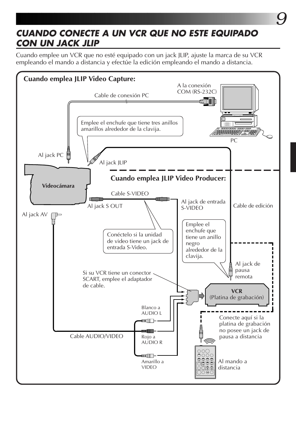 JVC GR-DVL300 User Manual | Page 49 / 124