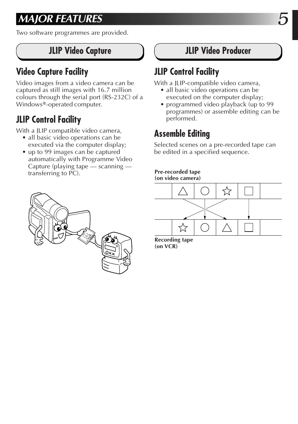 Major features, Jlip video capture video capture facility, Jlip control facility | Jlip video producer jlip control facility, Assemble editing | JVC GR-DVL300 User Manual | Page 5 / 124