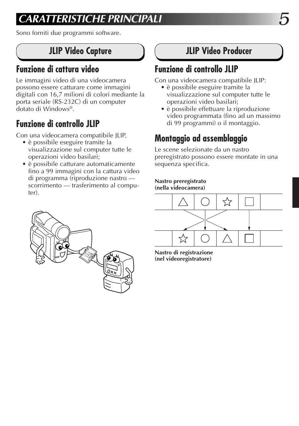 Caratteristiche principali, Jlip video capture funzione di cattura video, Funzione di controllo jlip | Jlip video producer funzione di controllo jlip, Montaggio ad assemblaggio | JVC GR-DVL300 User Manual | Page 55 / 124