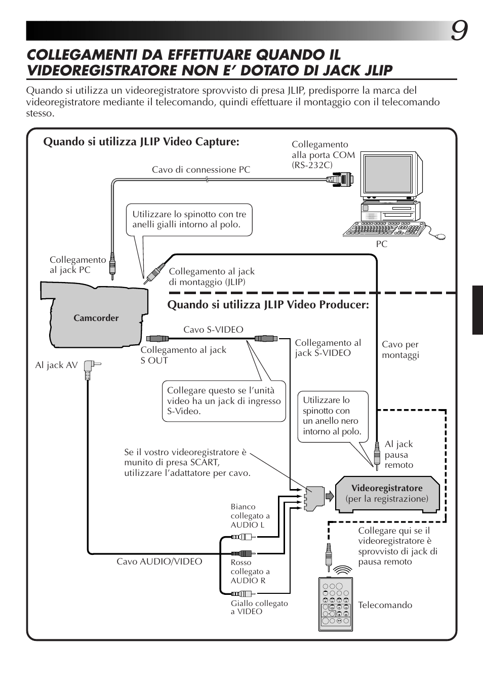 JVC GR-DVL300 User Manual | Page 59 / 124