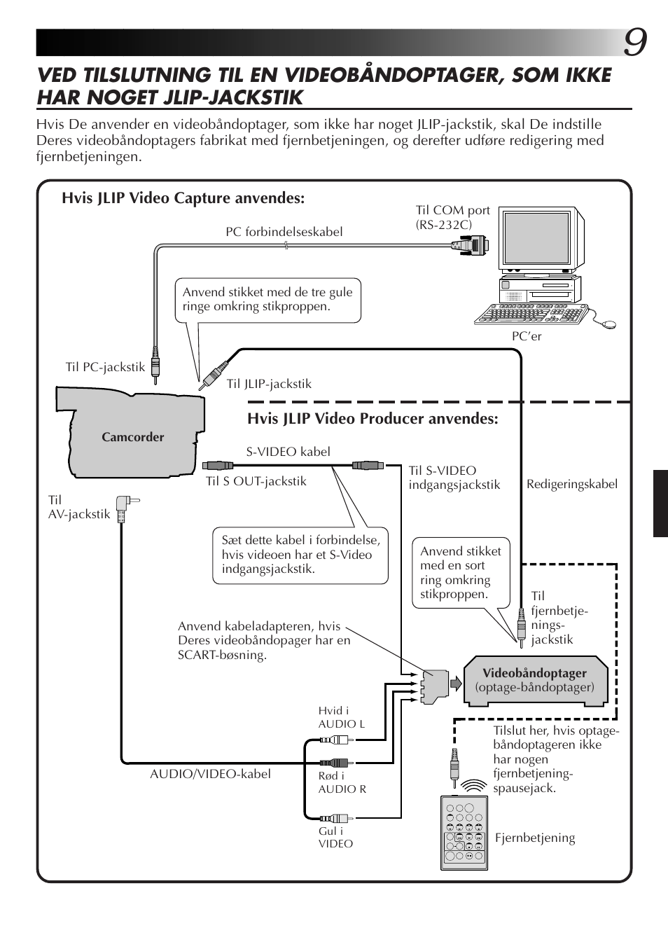 JVC GR-DVL300 User Manual | Page 69 / 124