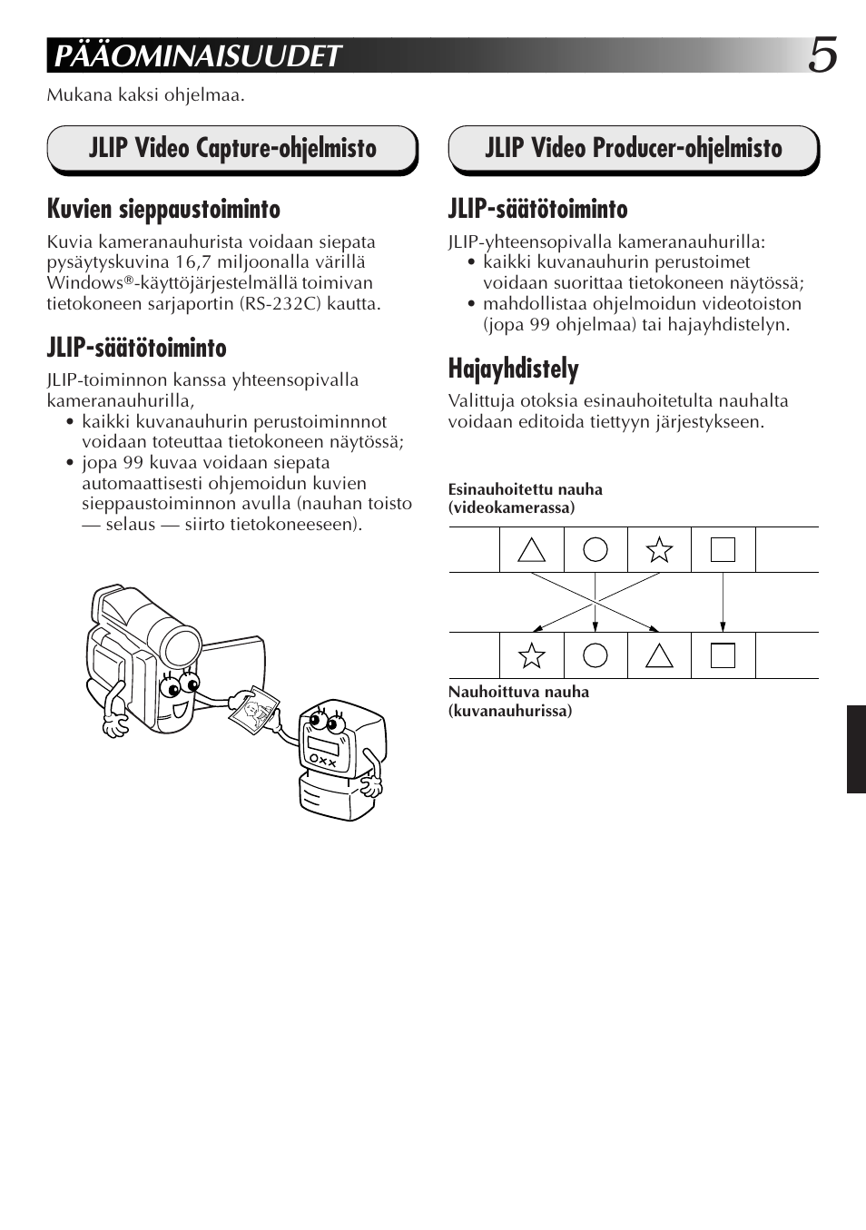 Pääominaisuudet, Jlip-säätötoiminto, Jlip video producer-ohjelmisto jlip-säätötoiminto | Hajayhdistely | JVC GR-DVL300 User Manual | Page 75 / 124