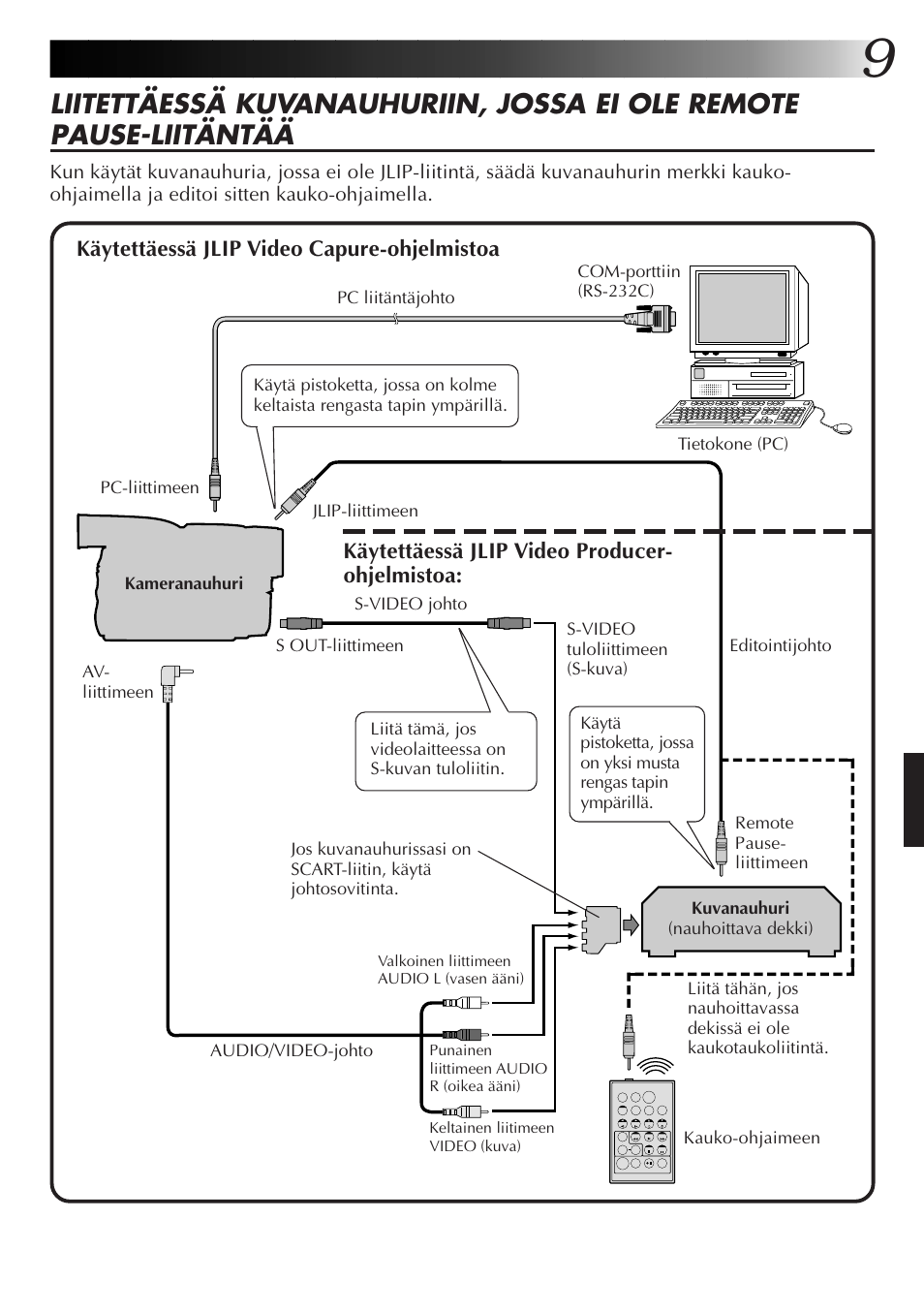 JVC GR-DVL300 User Manual | Page 79 / 124