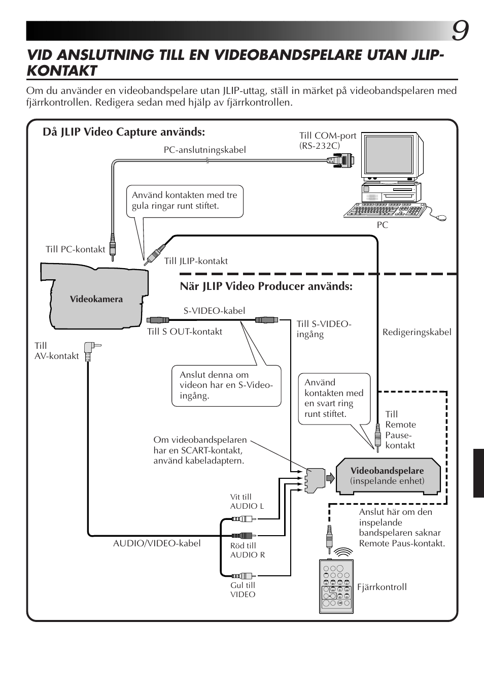 JVC GR-DVL300 User Manual | Page 89 / 124