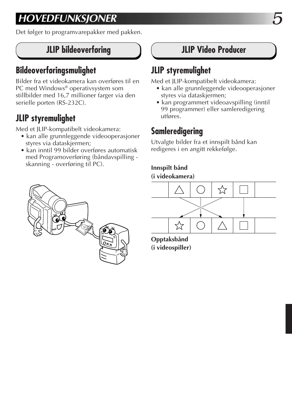 Hovedfunksjoner, Bildeoverføringsmulighet, Jlip styremulighet | Samleredigering, Jlip bildeoverføring jlip video producer | JVC GR-DVL300 User Manual | Page 95 / 124