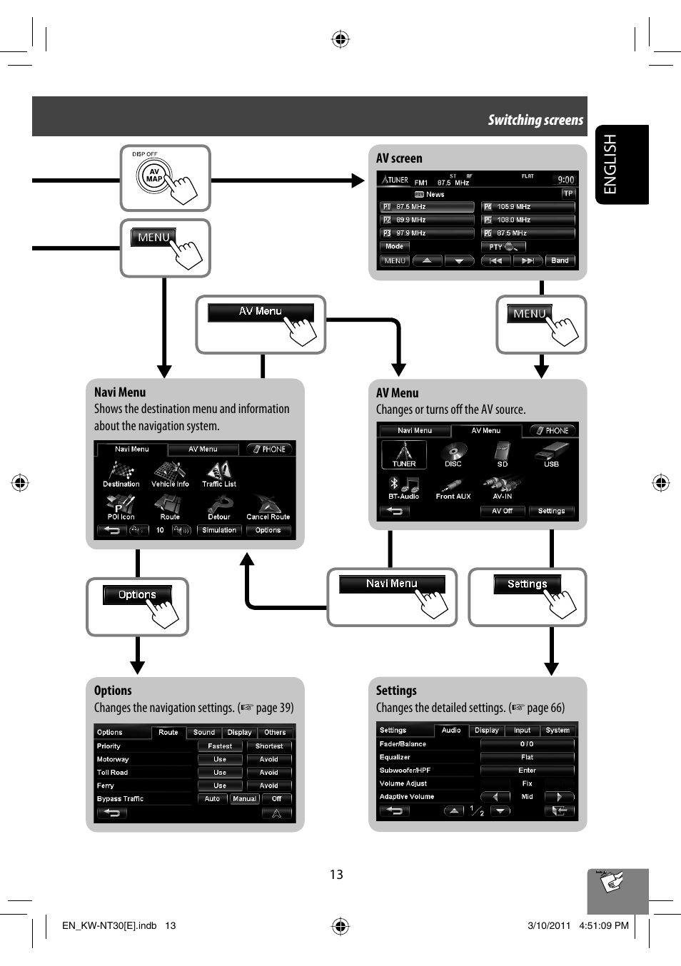 English | JVC KW-NT30 User Manual | Page 13 / 274