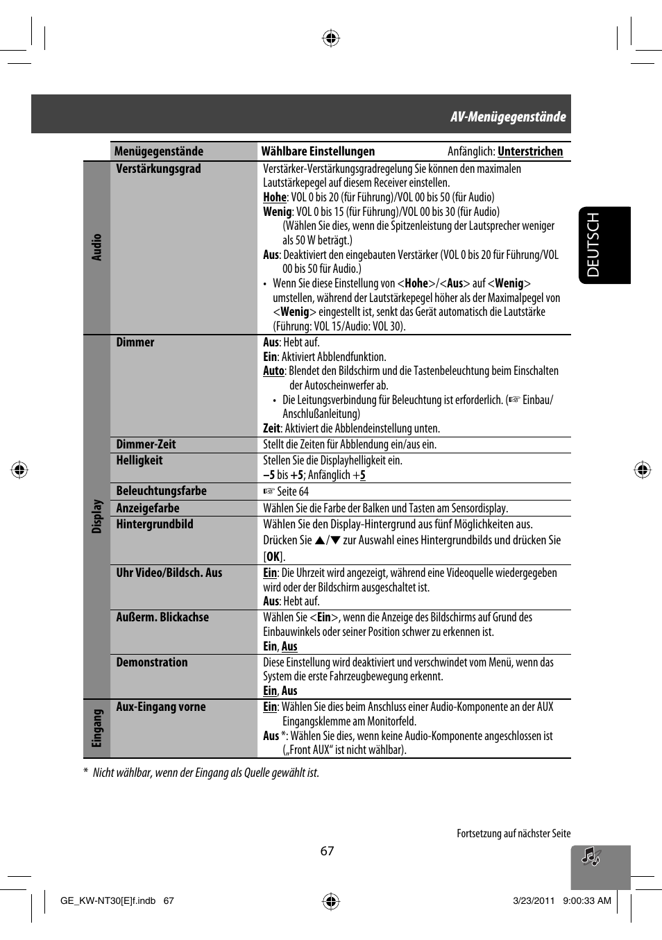 Deutsch | JVC KW-NT30 User Manual | Page 157 / 274