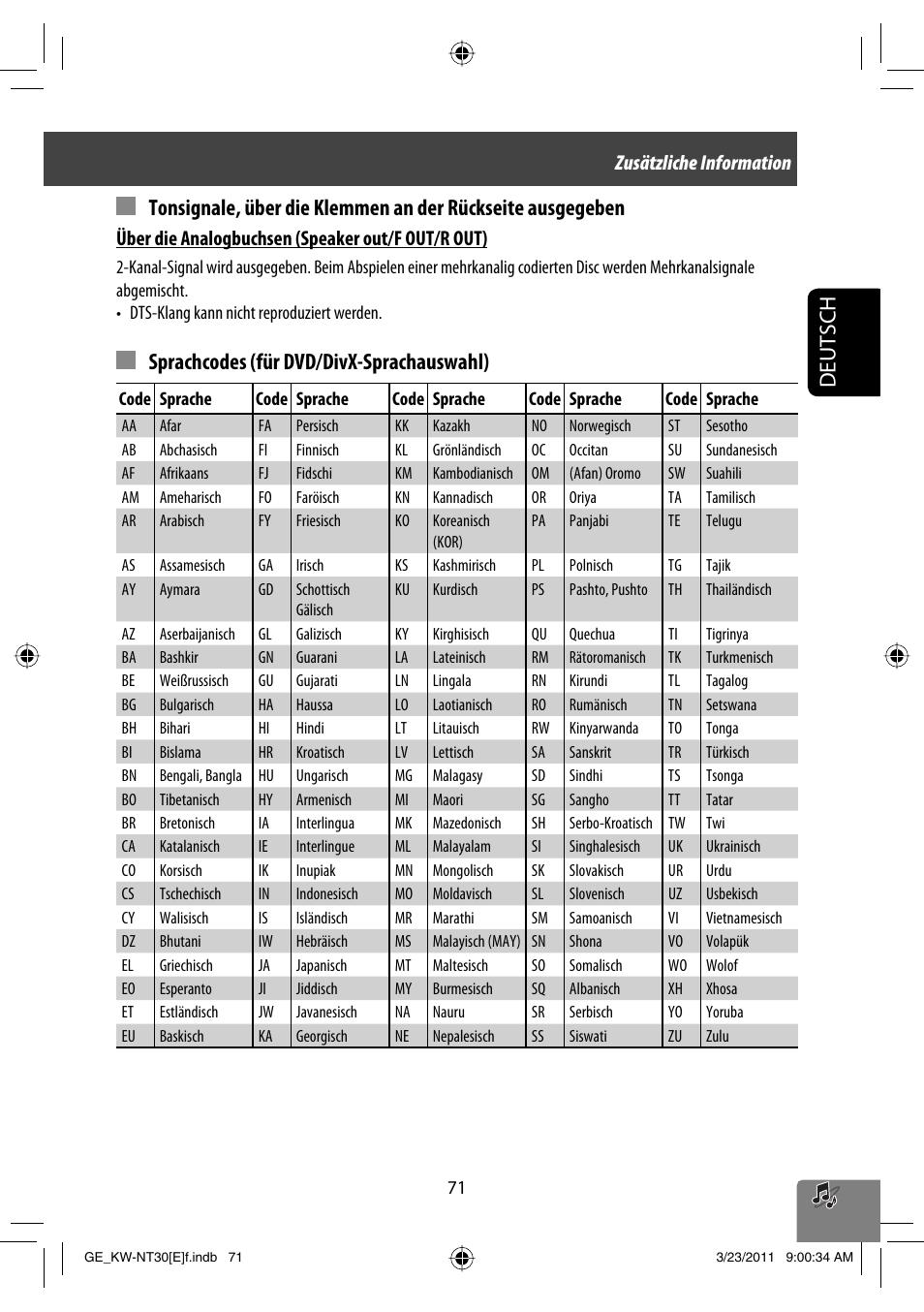 Deutsch, Sprachcodes (für dvd/divx-sprachauswahl), Über die analogbuchsen (speaker out/f out/r out) | Zusätzliche information | JVC KW-NT30 User Manual | Page 161 / 274