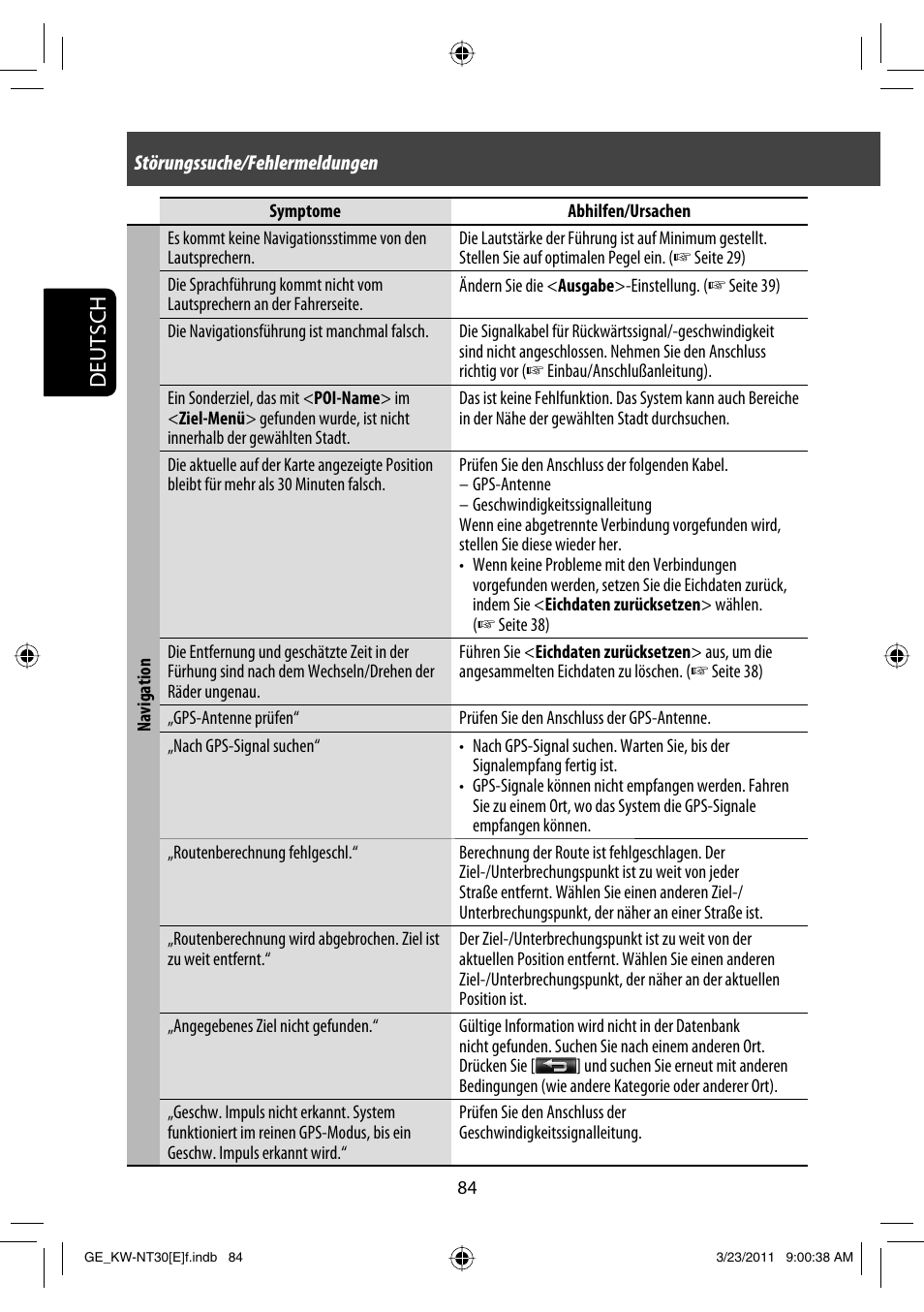 Deutsch | JVC KW-NT30 User Manual | Page 174 / 274