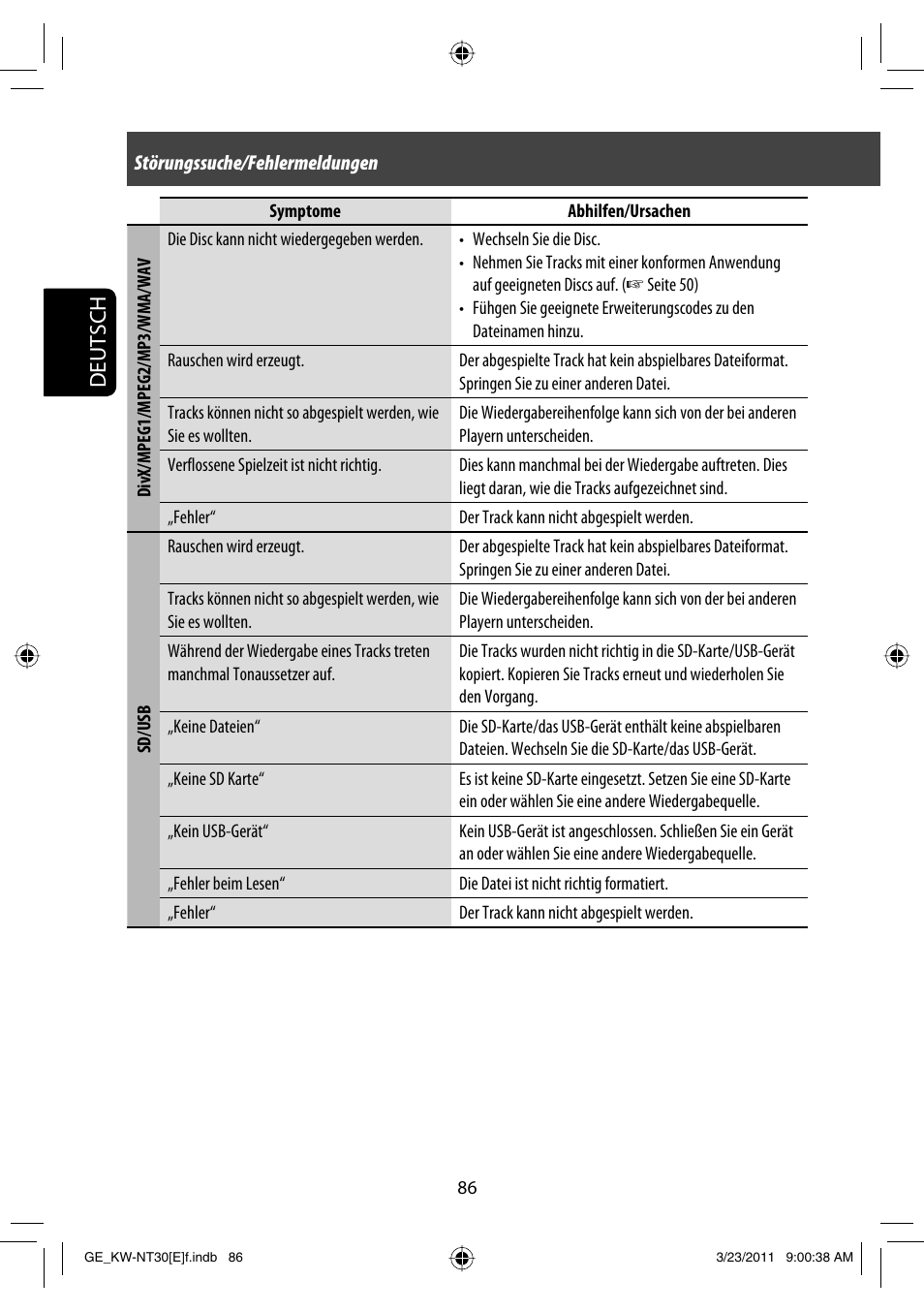 Deutsch | JVC KW-NT30 User Manual | Page 176 / 274