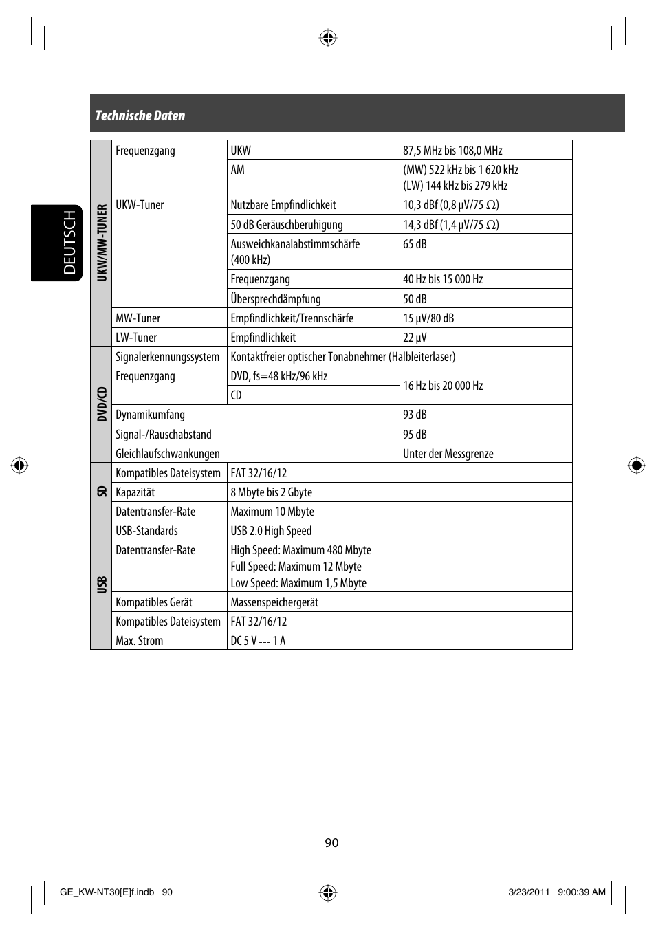 Deutsch | JVC KW-NT30 User Manual | Page 180 / 274