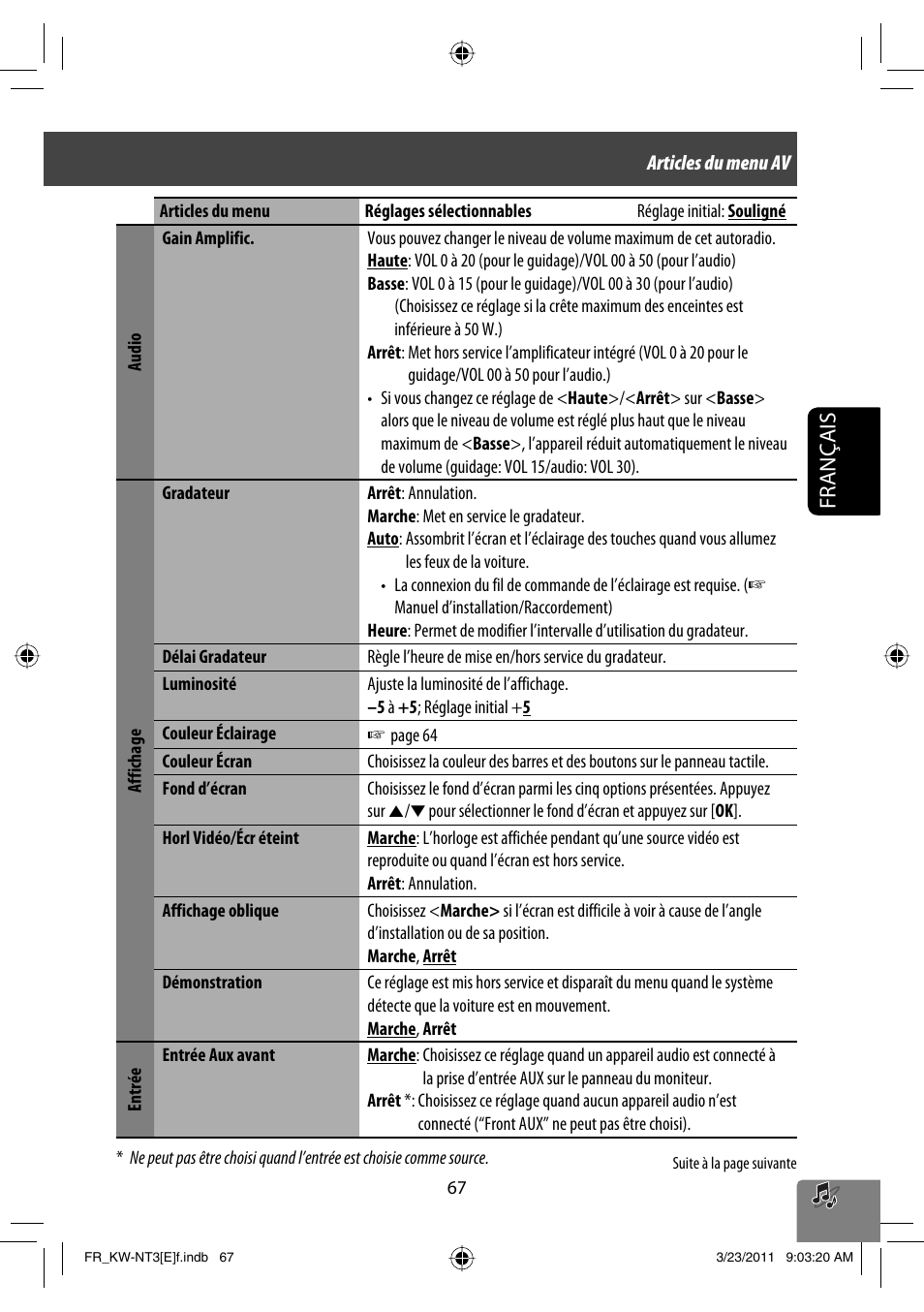 Français | JVC KW-NT30 User Manual | Page 247 / 274