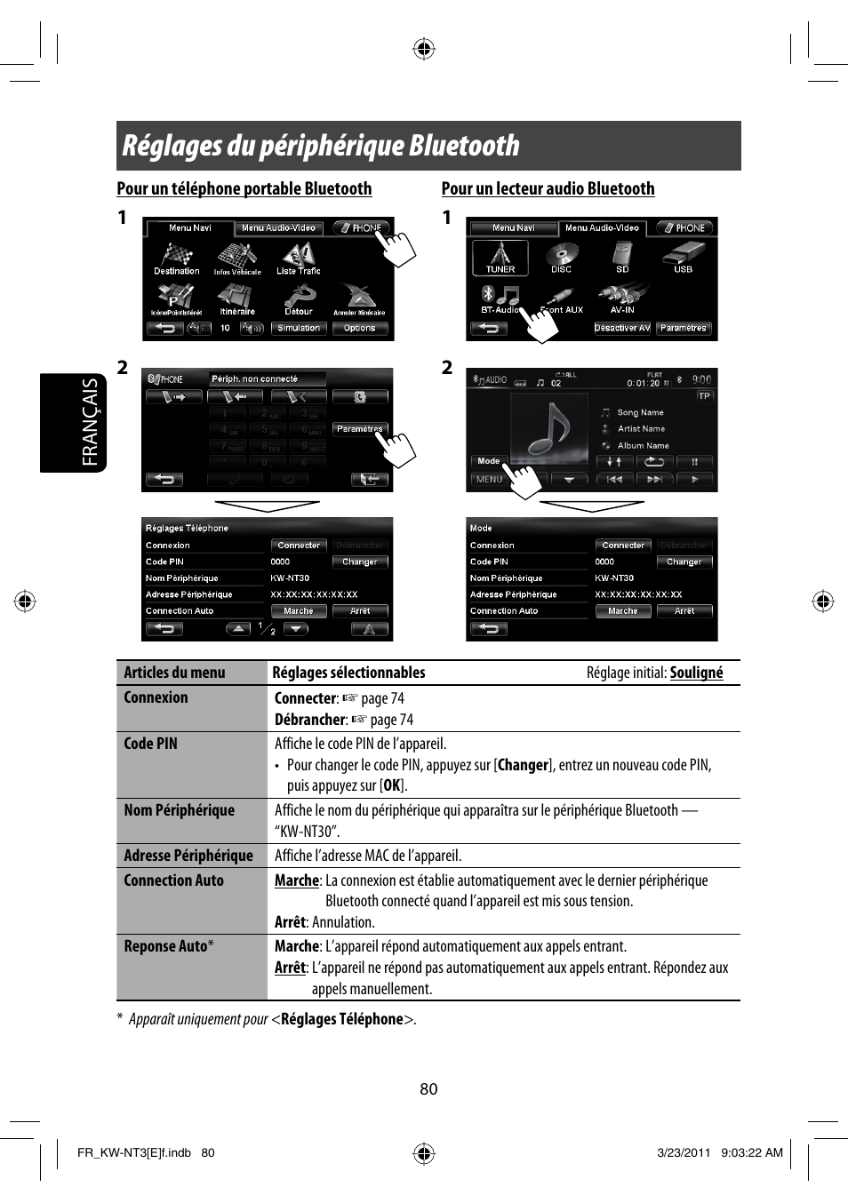 Réglages du périphérique bluetooth, Français | JVC KW-NT30 User Manual | Page 260 / 274