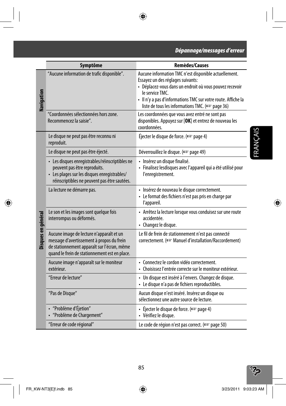 Français | JVC KW-NT30 User Manual | Page 265 / 274