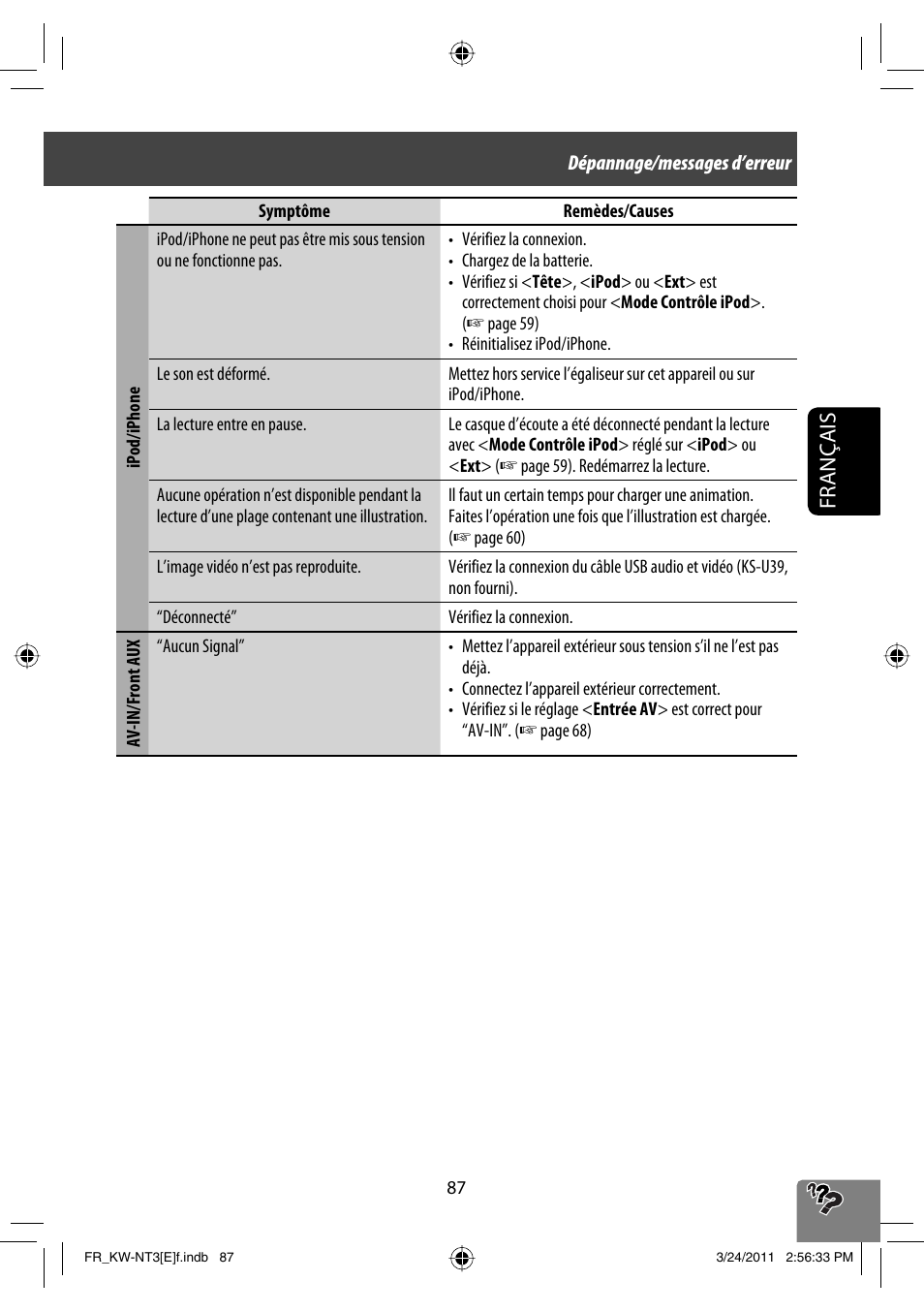 Français | JVC KW-NT30 User Manual | Page 267 / 274