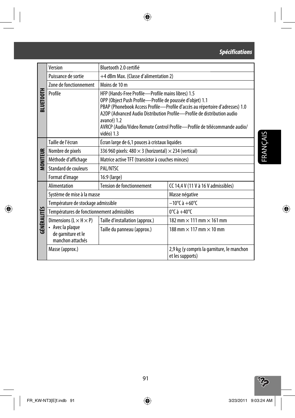 Français | JVC KW-NT30 User Manual | Page 271 / 274