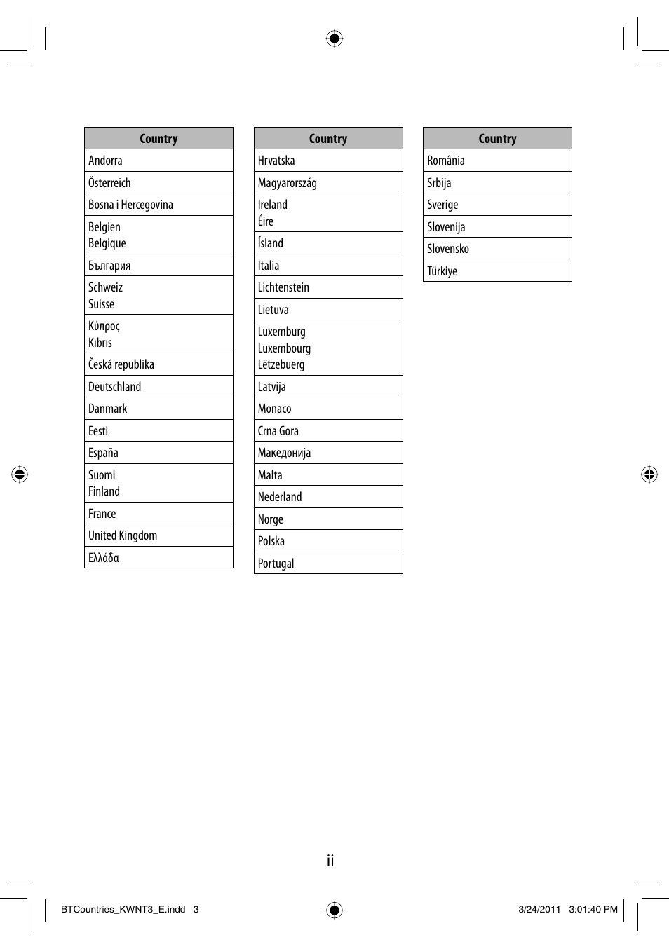 JVC KW-NT30 User Manual | Page 273 / 274