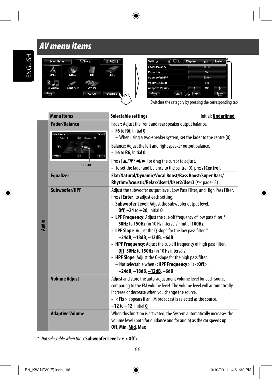 Av menu items, English | JVC KW-NT30 User Manual | Page 66 / 274