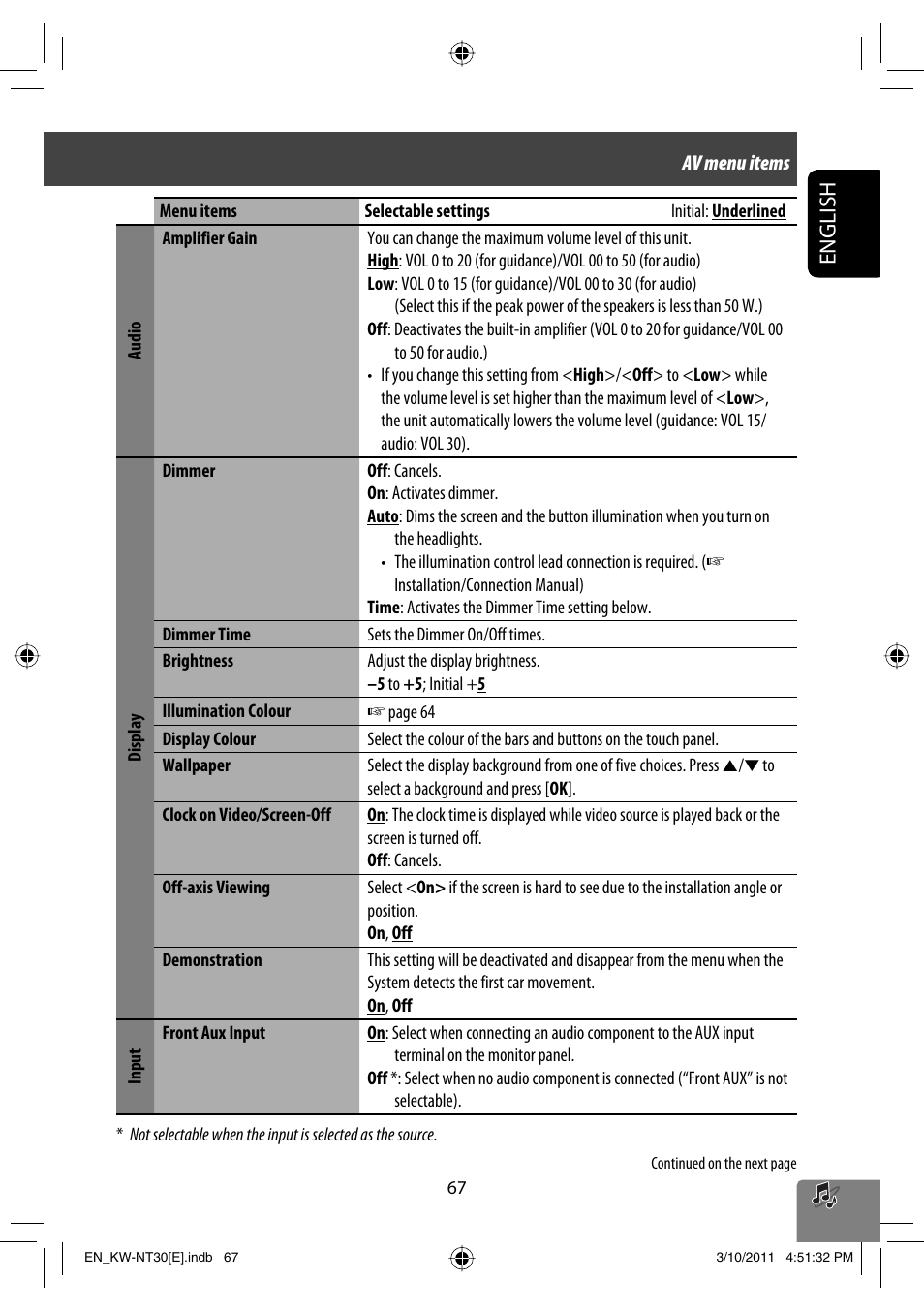 English | JVC KW-NT30 User Manual | Page 67 / 274