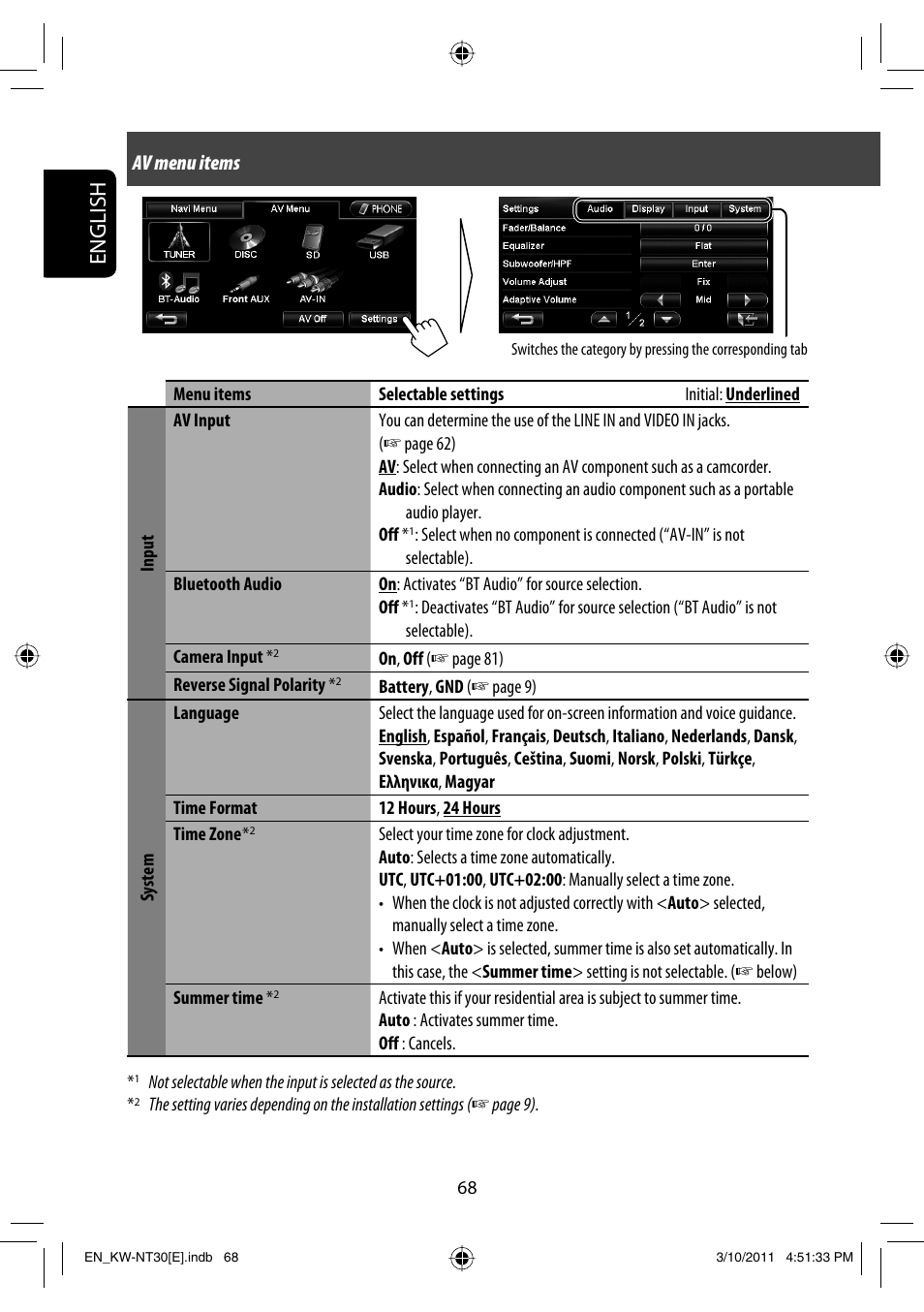 English, Av menu items | JVC KW-NT30 User Manual | Page 68 / 274