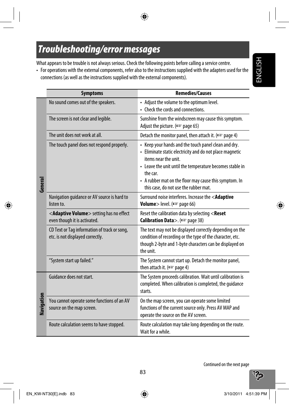 Troubleshooting/error messages, English | JVC KW-NT30 User Manual | Page 83 / 274