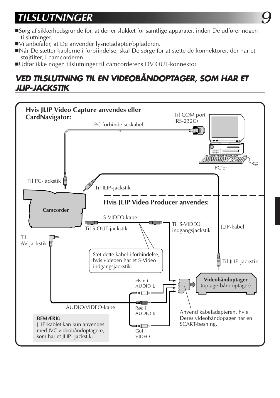 Tilslutninger | JVC GR-DVX10 User Manual | Page 129 / 244