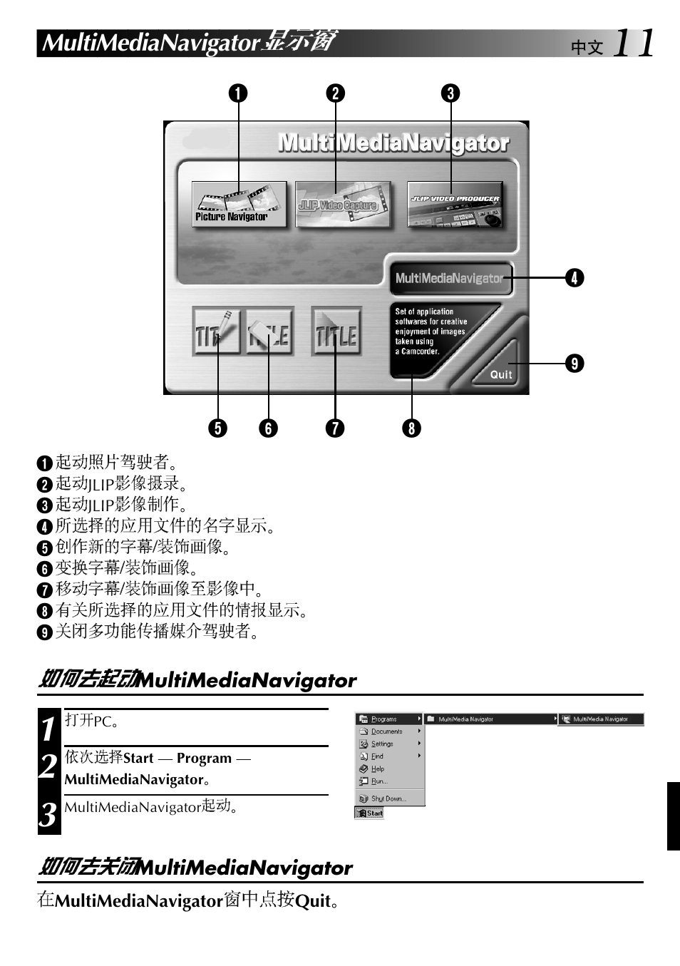 Multimedianavigator | JVC GR-DVX10 User Manual | Page 211 / 244