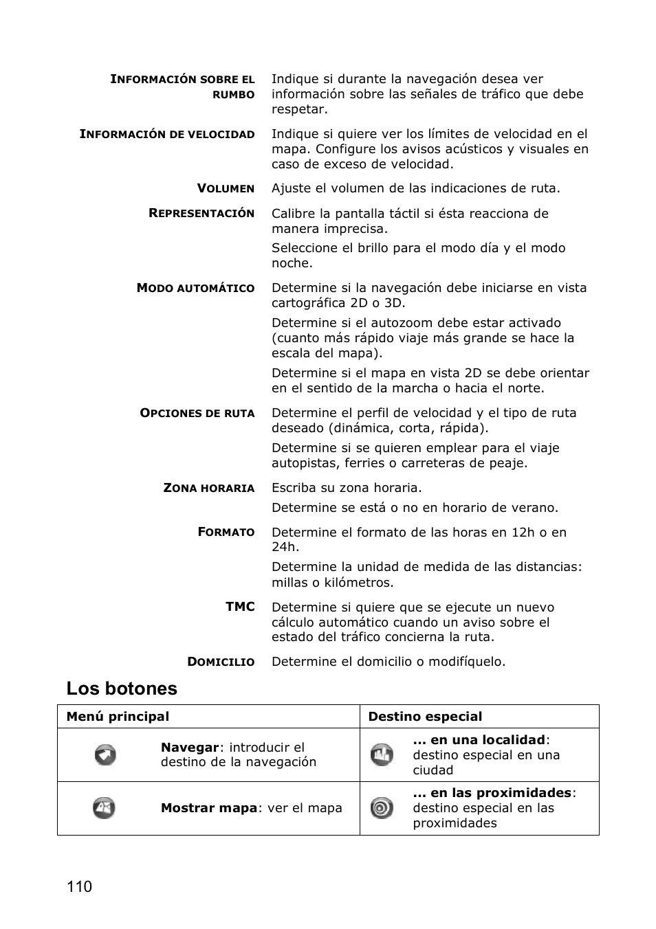 Los botones | JVC KV-PX501 User Manual | Page 110 / 219