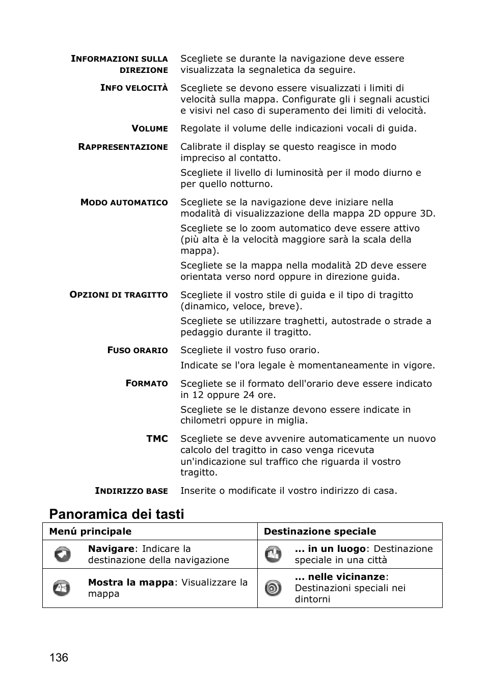 Panoramica dei tasti | JVC KV-PX501 User Manual | Page 136 / 219