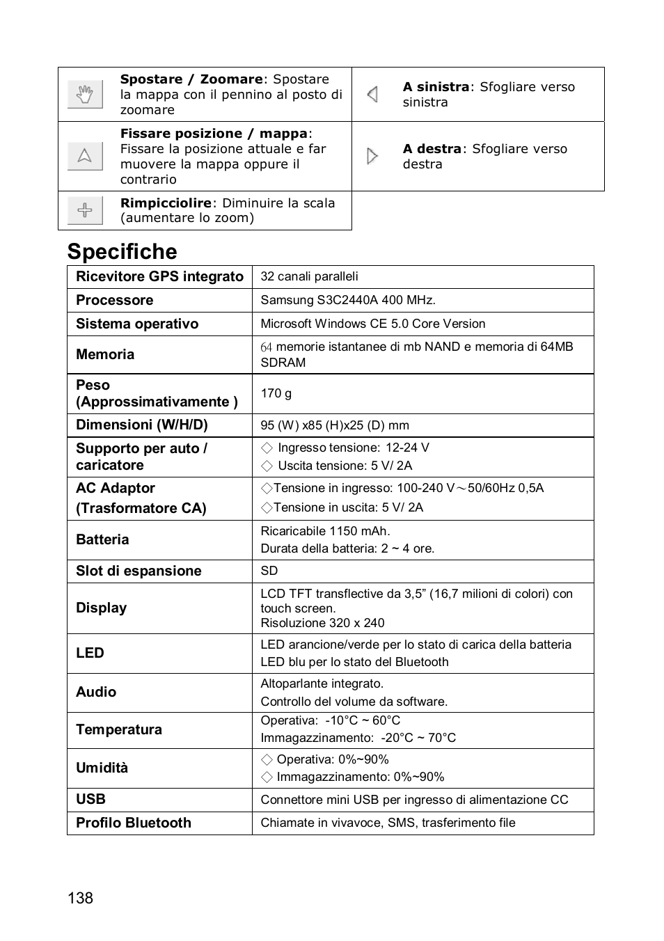 Specifiche | JVC KV-PX501 User Manual | Page 138 / 219