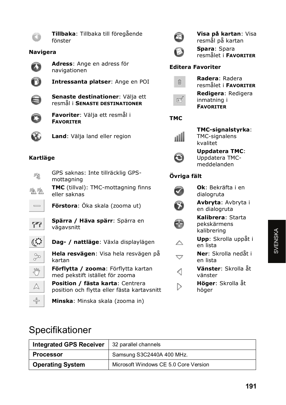 Specifikationer | JVC KV-PX501 User Manual | Page 191 / 219