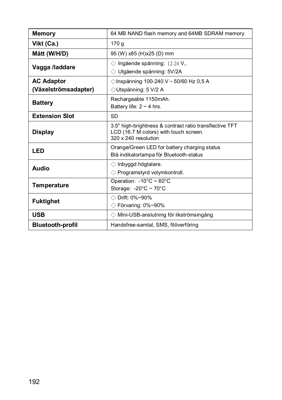 JVC KV-PX501 User Manual | Page 192 / 219