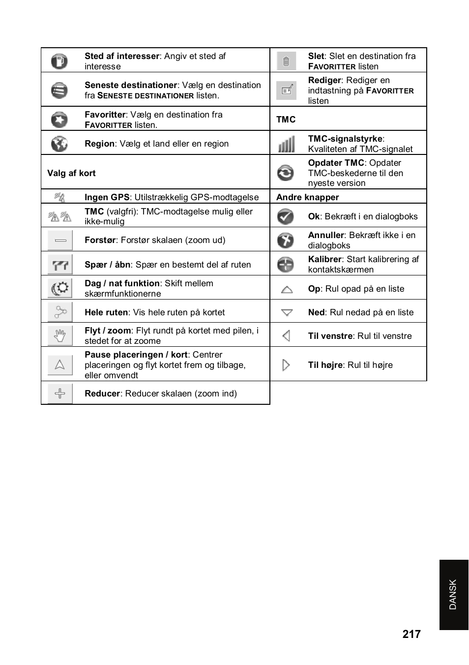 JVC KV-PX501 User Manual | Page 217 / 219