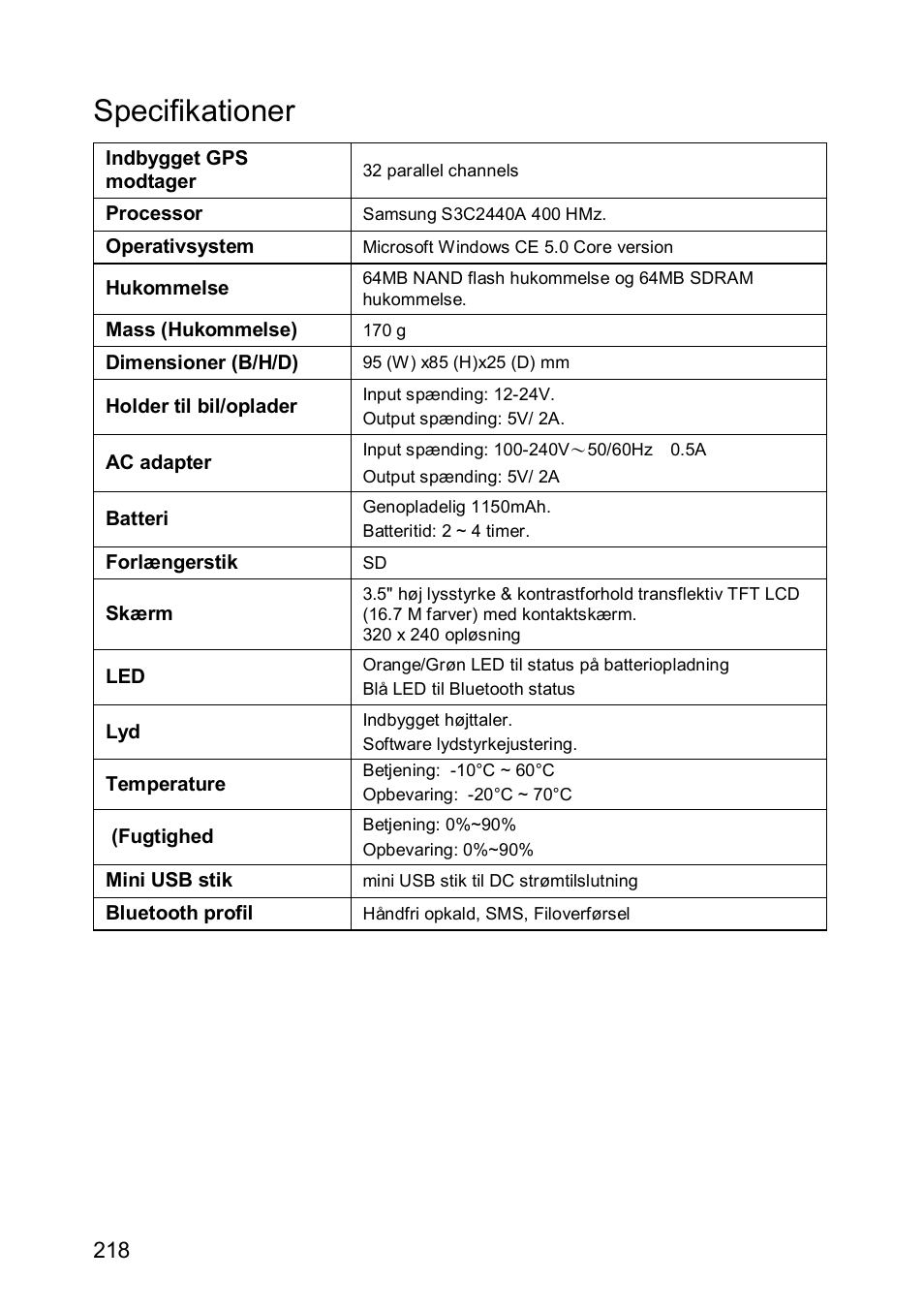 Specifikationer | JVC KV-PX501 User Manual | Page 218 / 219