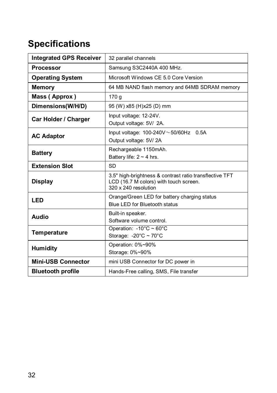 Specifications | JVC KV-PX501 User Manual | Page 32 / 219