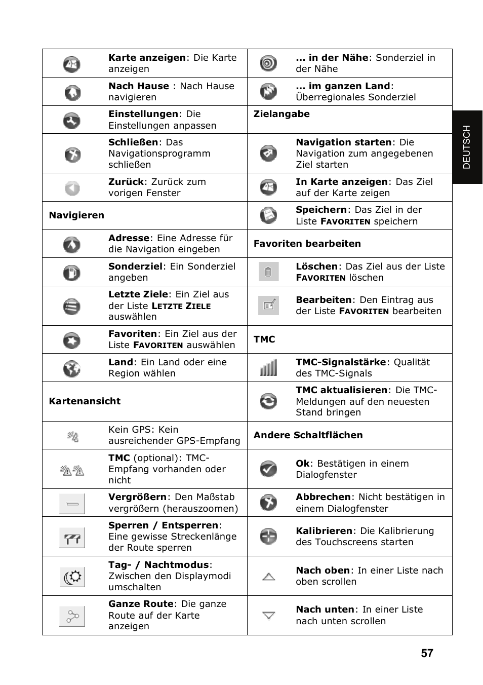 JVC KV-PX501 User Manual | Page 57 / 219