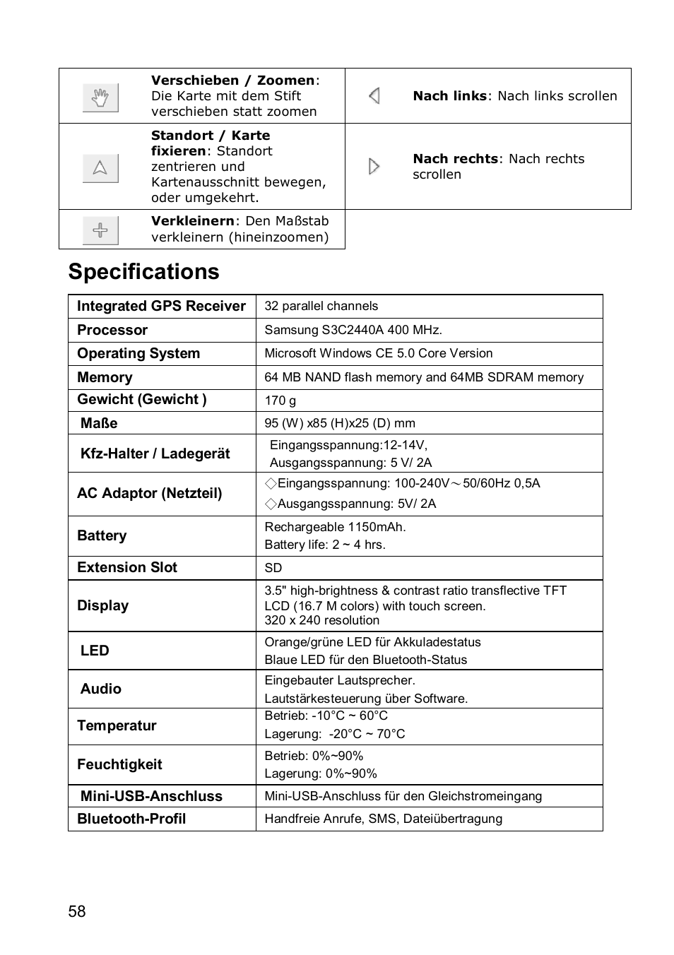 Specifications | JVC KV-PX501 User Manual | Page 58 / 219