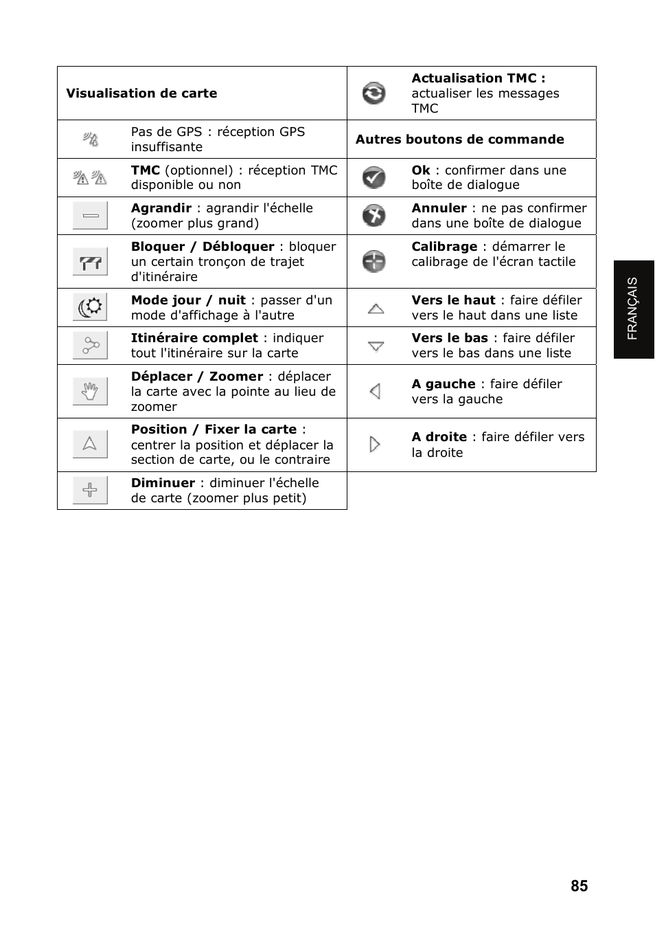 JVC KV-PX501 User Manual | Page 85 / 219