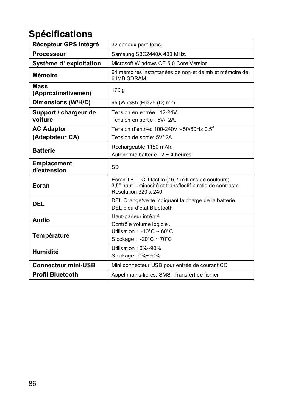 Spécifications | JVC KV-PX501 User Manual | Page 86 / 219