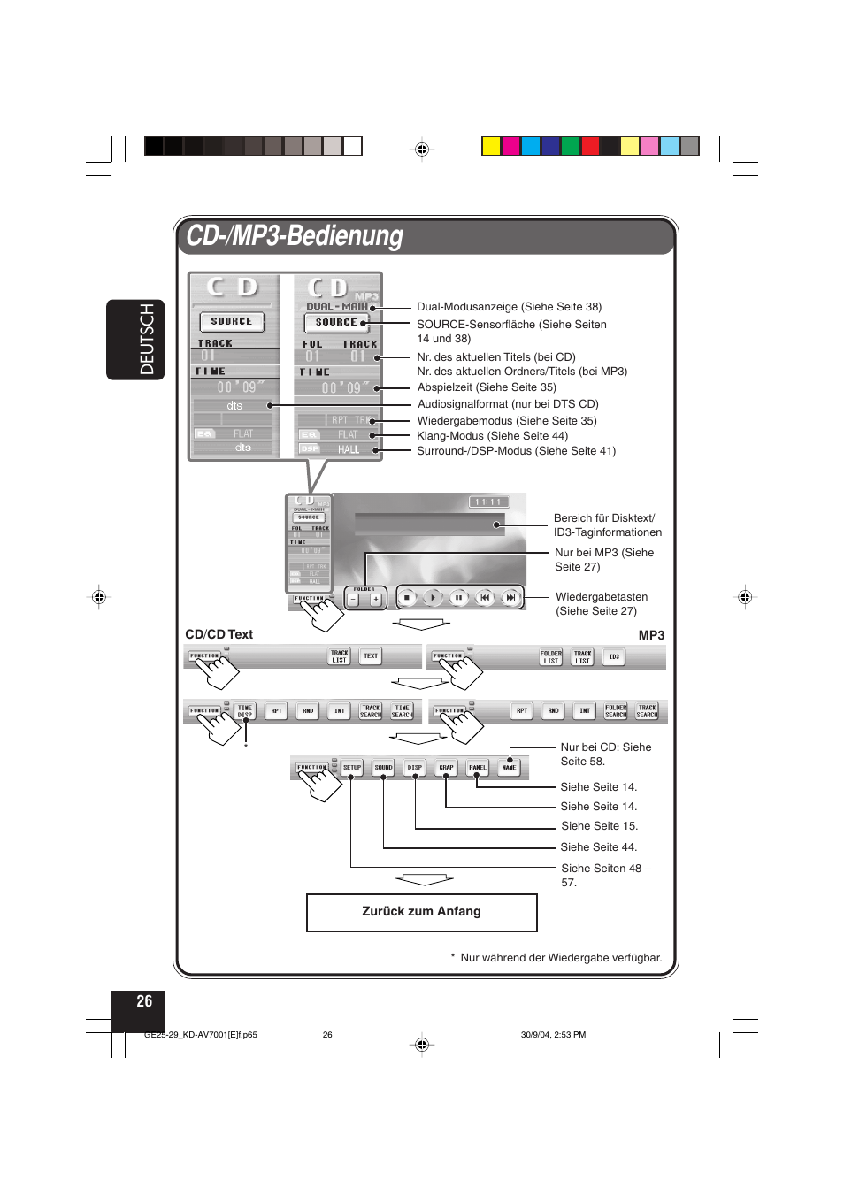 Cd-/mp3-bedienung, Deutsch | JVC KD-AV7001 User Manual | Page 116 / 363