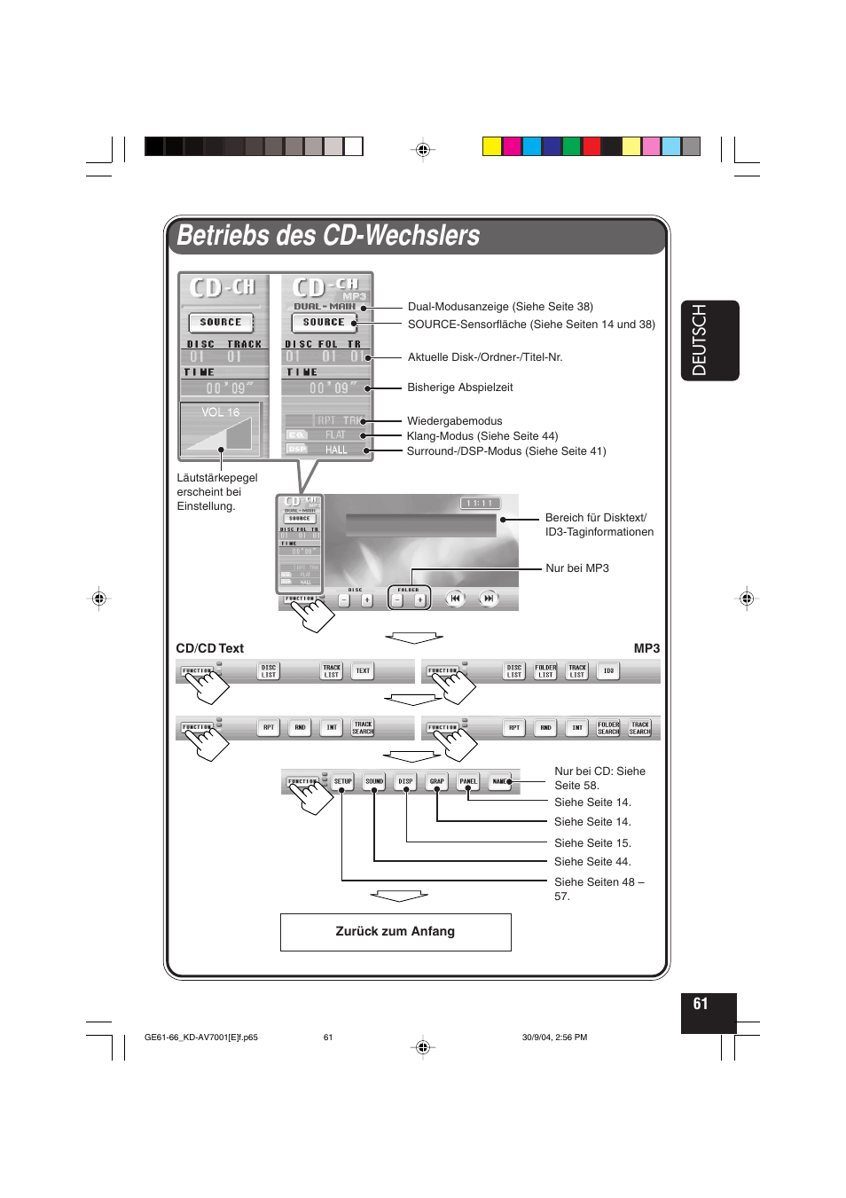 Betriebs des cd-wechslers, Deutsch | JVC KD-AV7001 User Manual | Page 151 / 363