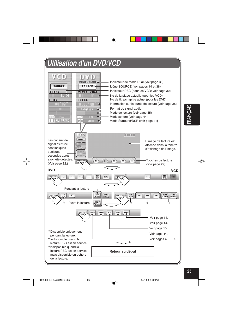 Utilisation d’un dvd/vcd, Français | JVC KD-AV7001 User Manual | Page 205 / 363