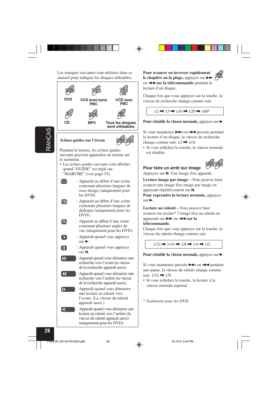 Français | JVC KD-AV7001 User Manual | Page 208 / 363