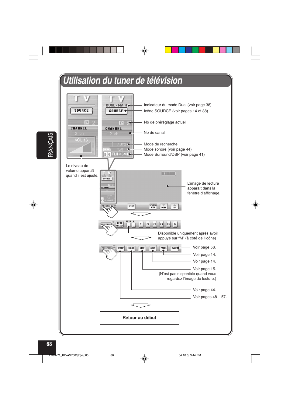 Utilisation du tuner de télévision, Français | JVC KD-AV7001 User Manual | Page 248 / 363