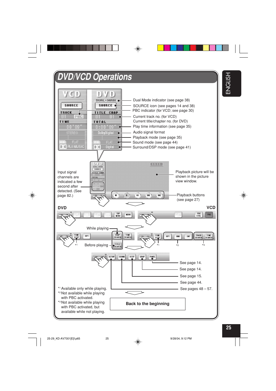 Dvd/vcd operations, English | JVC KD-AV7001 User Manual | Page 25 / 363