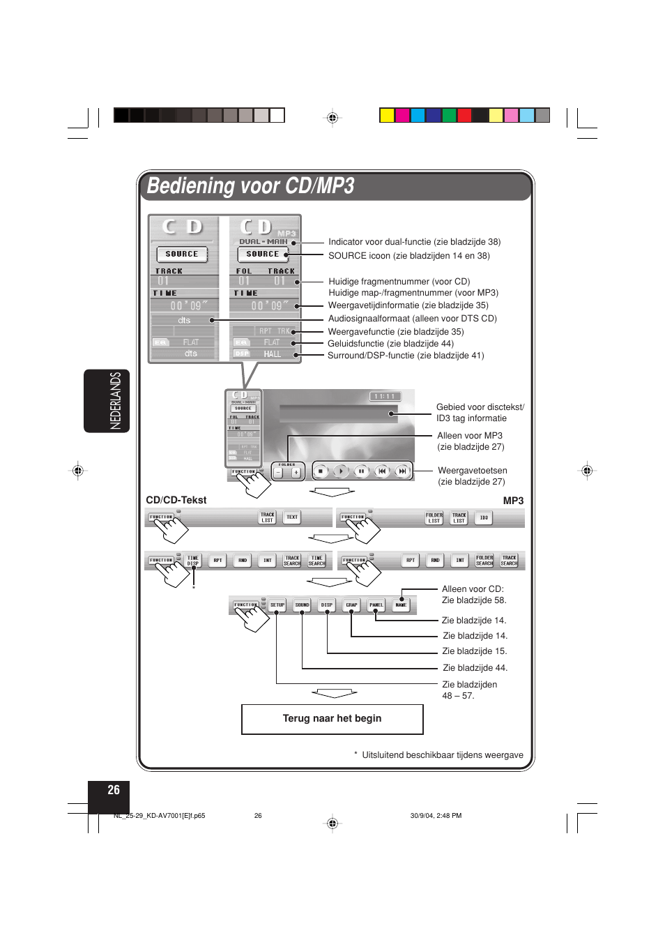 Bediening voor cd/mp3, Nederlands | JVC KD-AV7001 User Manual | Page 296 / 363