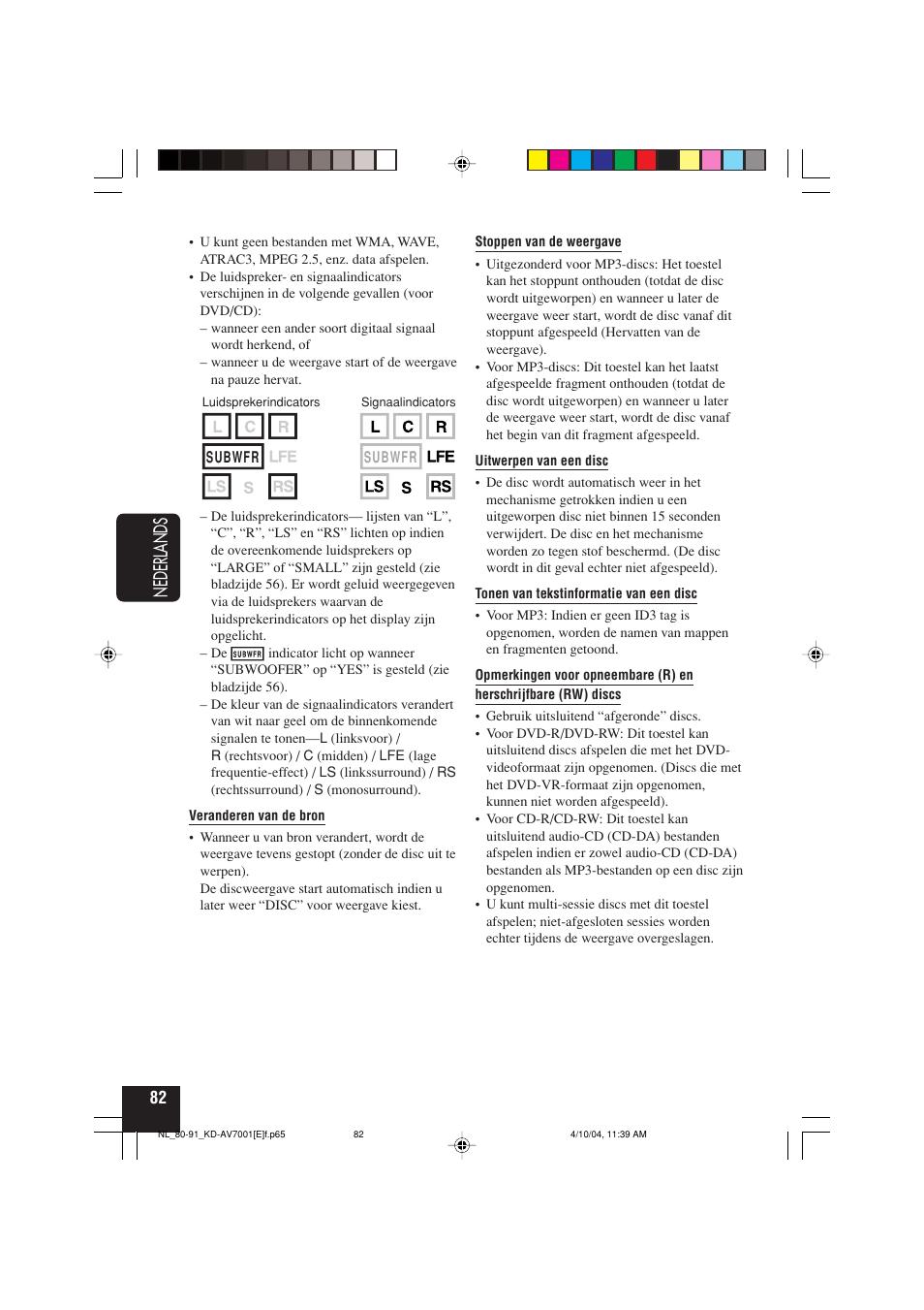 Nederlands | JVC KD-AV7001 User Manual | Page 352 / 363
